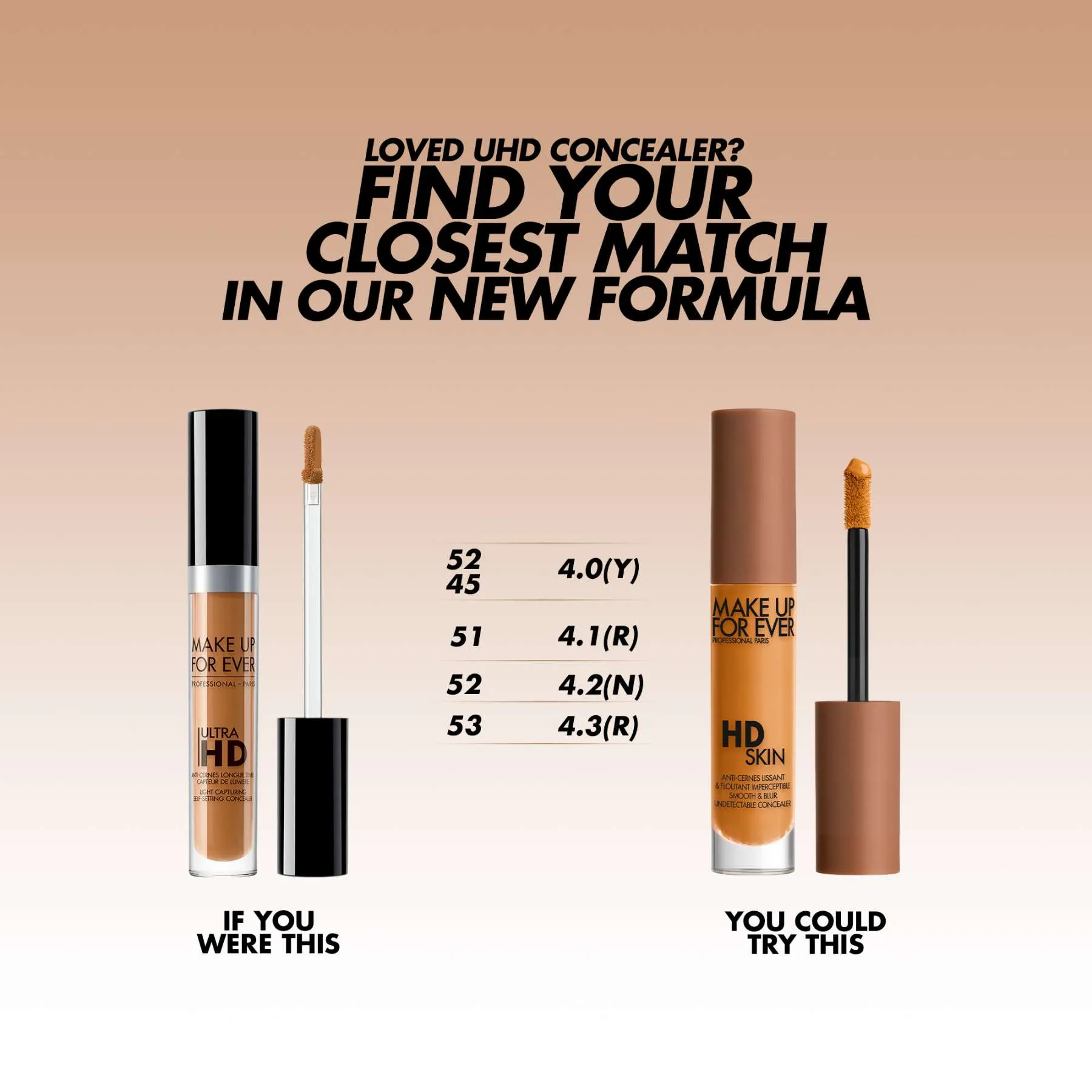 HD SKIN CONCEALER