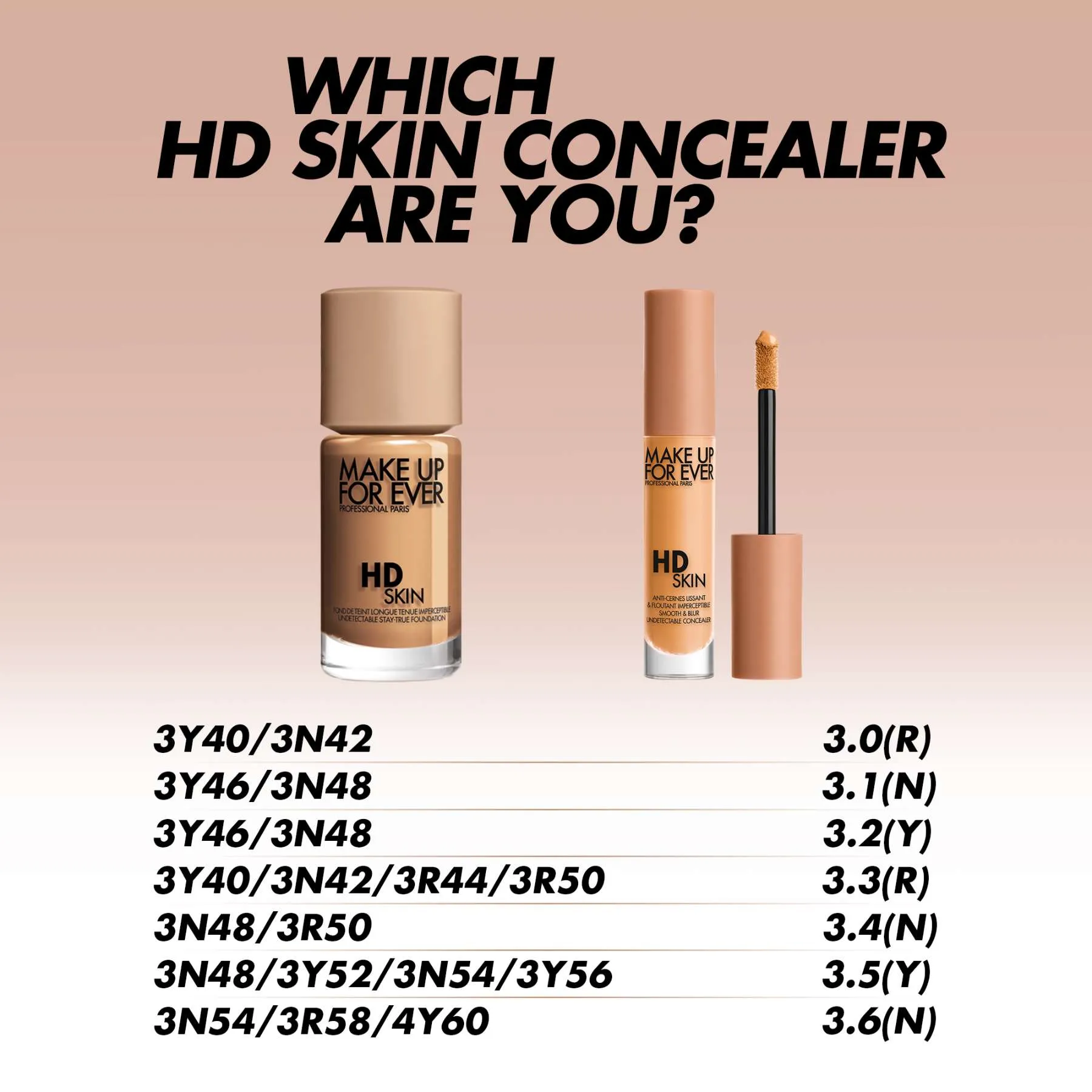 HD SKIN CONCEALER