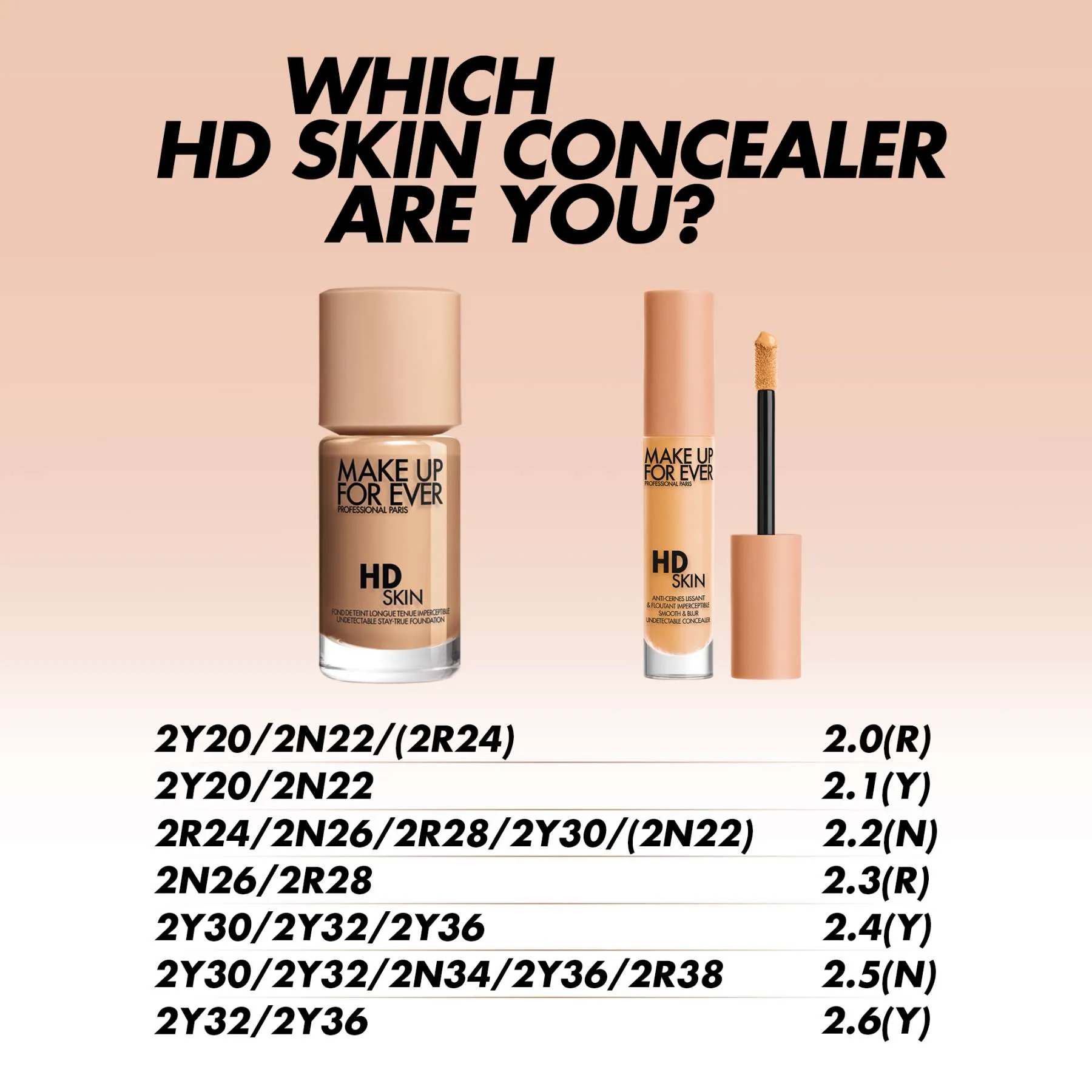 HD SKIN CONCEALER