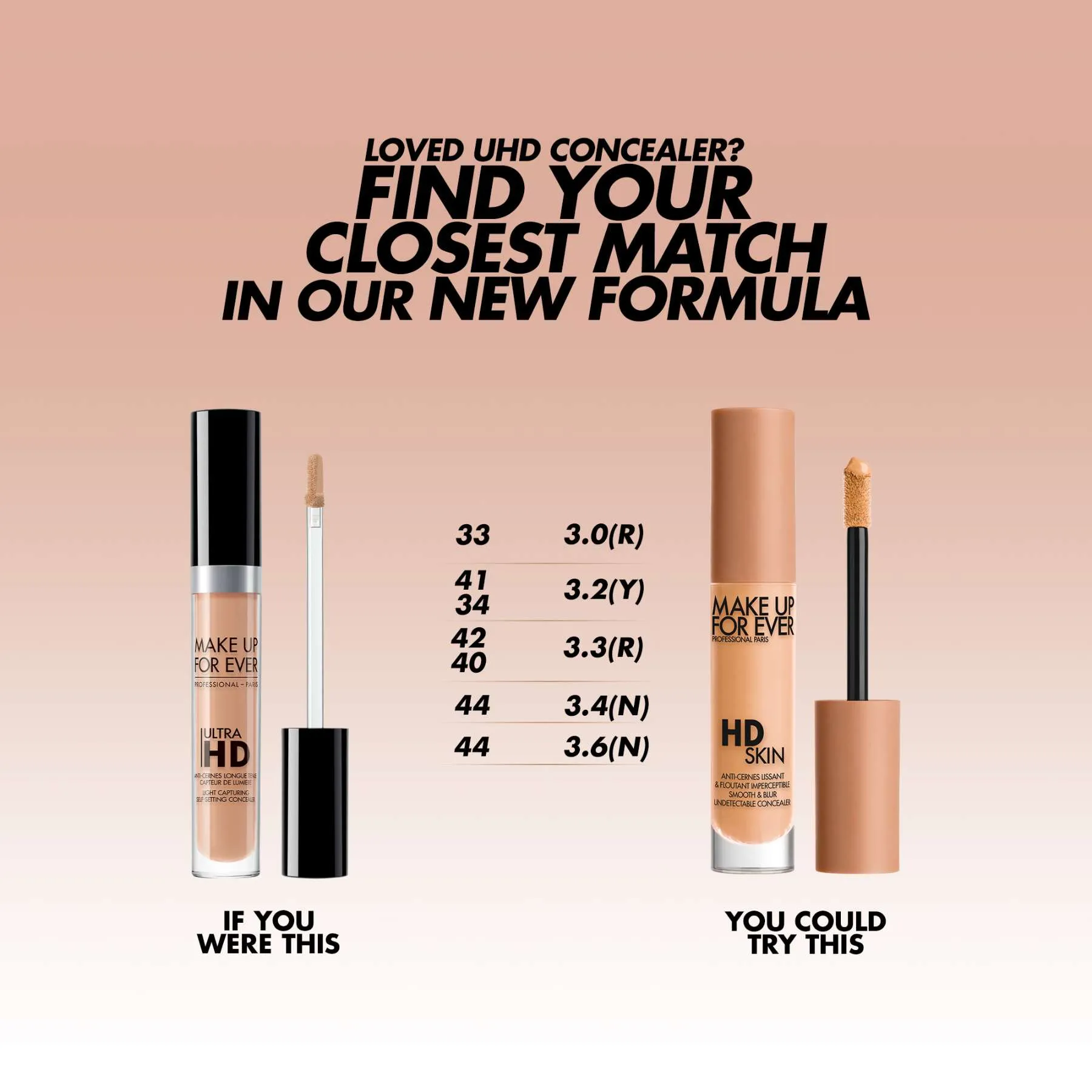 HD SKIN CONCEALER