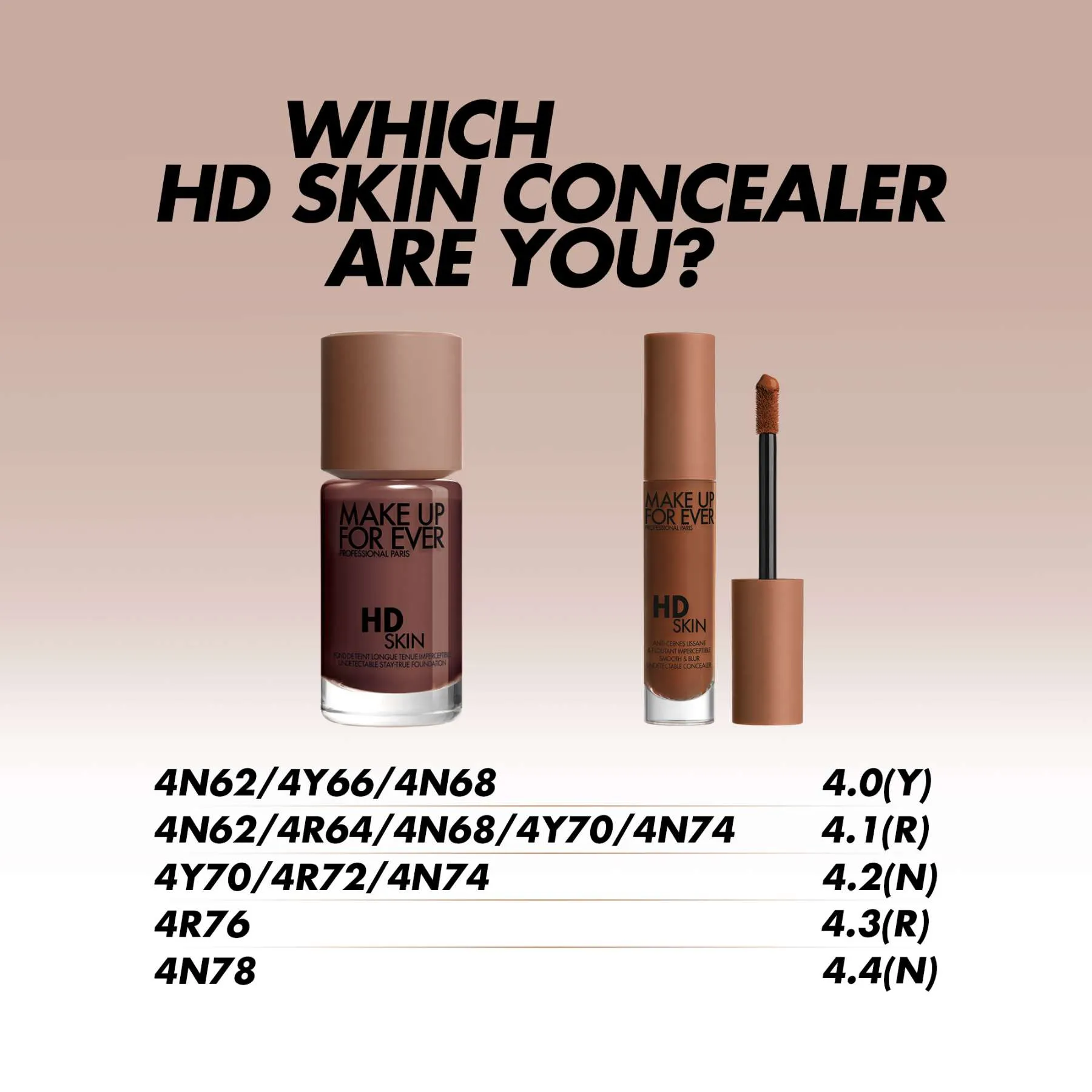 HD SKIN CONCEALER