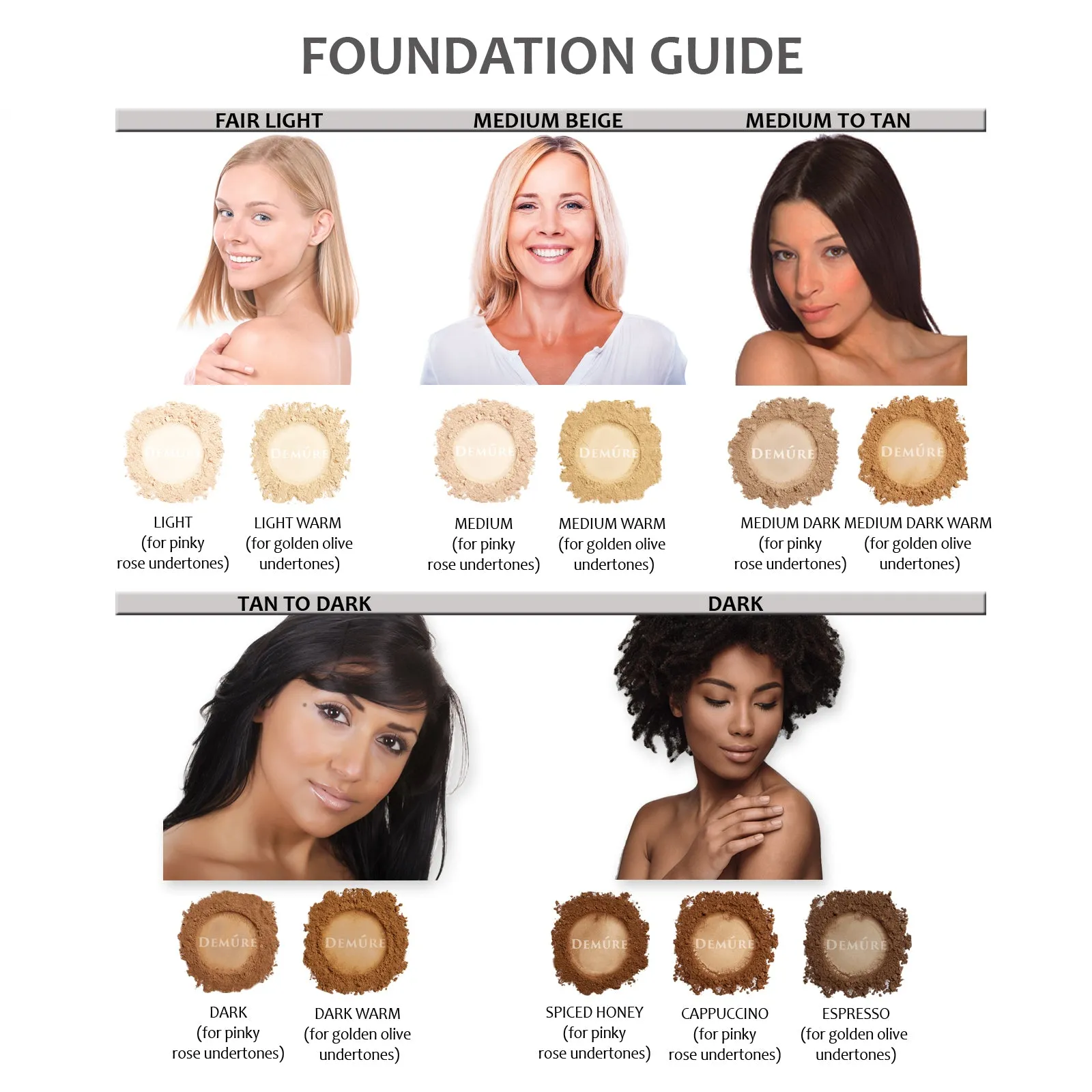 Mineral Foundation - Medium Warm