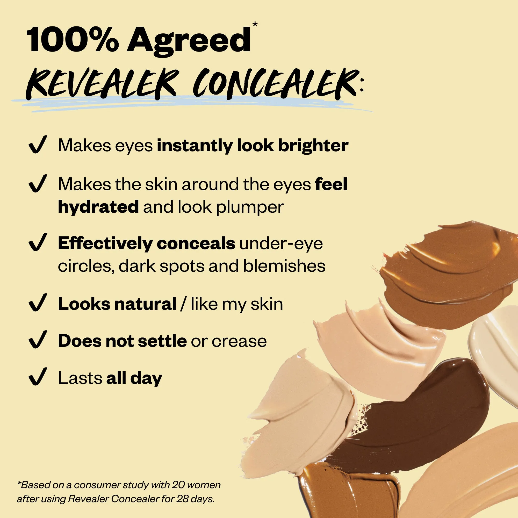 Revealer Super Creamy   Brightening Concealer with Caffeine and Hyaluronic Acid
