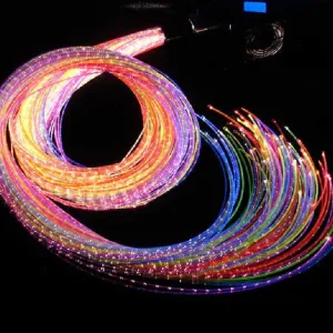 UV Sensory Fiber Optic Lighting Kit